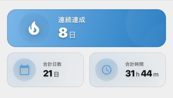 Dashboard Feature